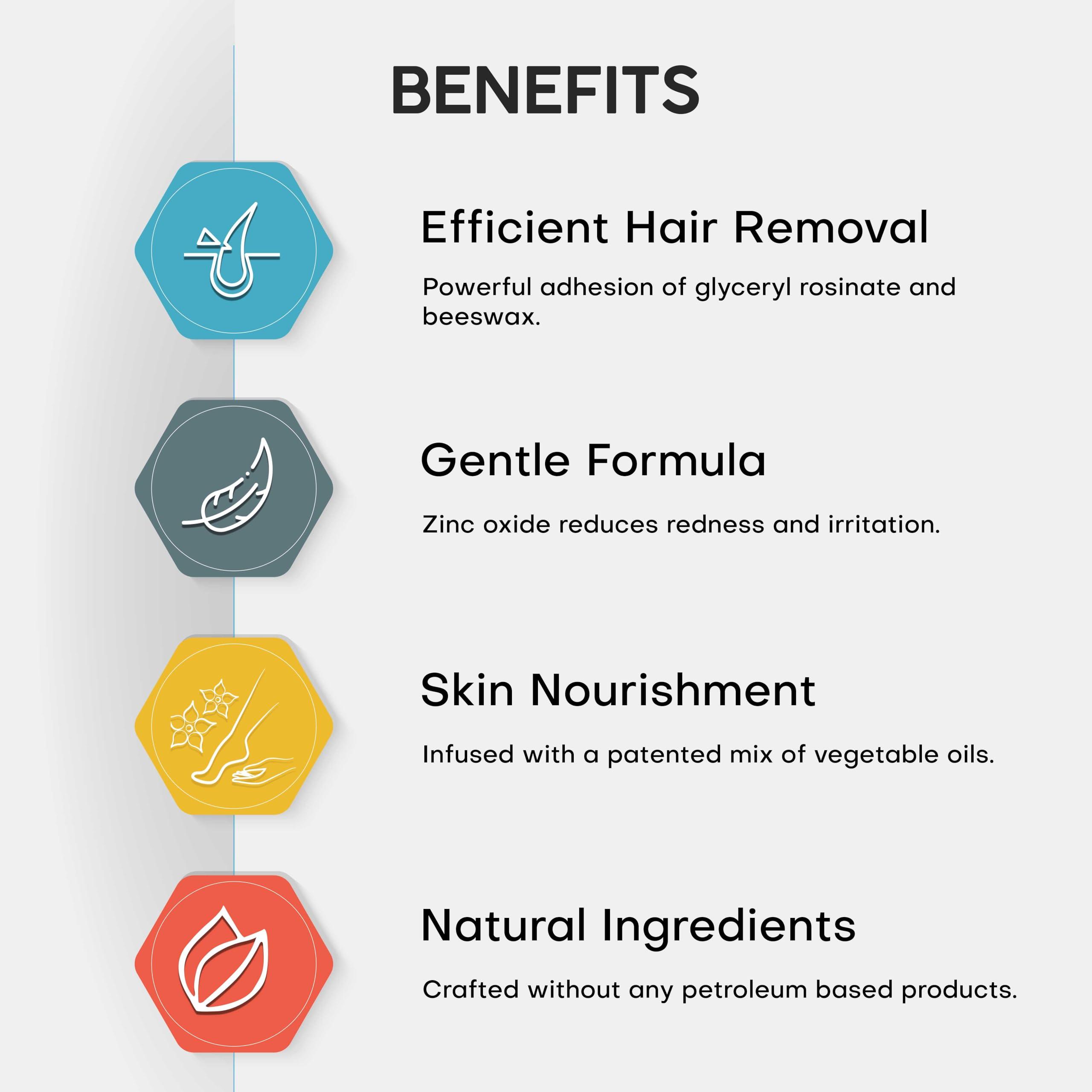 Rica Rica Liposoluble Wax-Coconut For Dry Skin 800 ML (28.2 Fl.oz.)