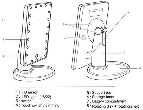 Suuim Suuim Handheld Mirrors Makeup Large Lighted, Makeup Vanity with 22 LED Lights, Press Screen Dimmable 360Rotation Tabletop