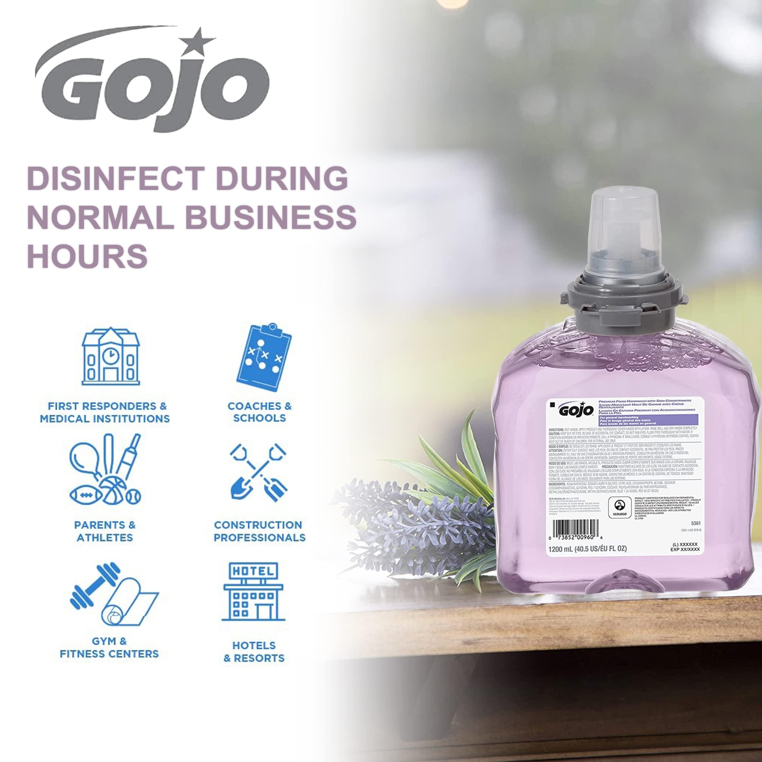 Gojo Gojo Premium Foam Handwash with Skin Conditioners, Cranberry Scent, EcoLogo Certified, 1200 mL Foam Hand Soap Refill TFX Touch-Free Dispenser (Pack of 2) – 5361-02