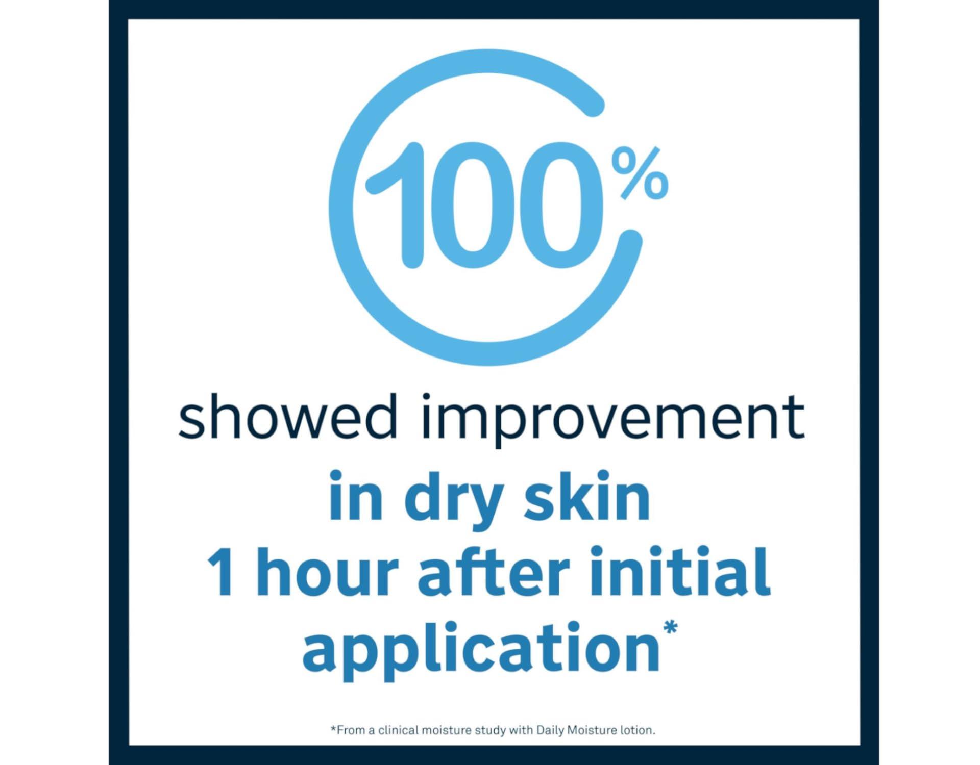 Lubriderm Lubriderm Daily Moisture Lotion, Lightly Scented 16 Fluid Ounces