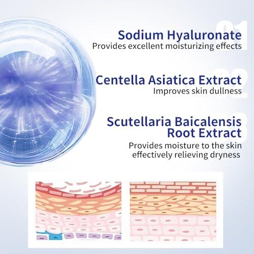 VGO VGO Blue Copper Peptide Lyophilized Powder, Hydrates and Soothe The Skin, Increase The Protective Power of The Skin Barrier(7 Sets Contain Vehicle Solution 3ml/0.1oz+ Lyophilized Powder 100mg)