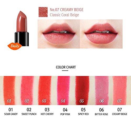 CELLNCO CELLNCO Chu Chu Lipstick, Hot Cherry, 20 Count