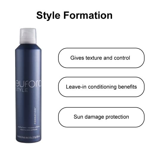 Eufora Eufora Formation 8oz