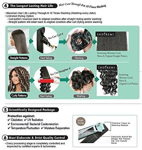 Indi Remi Bobbi Boss Indi Remi Ocean Wave (12, 1)