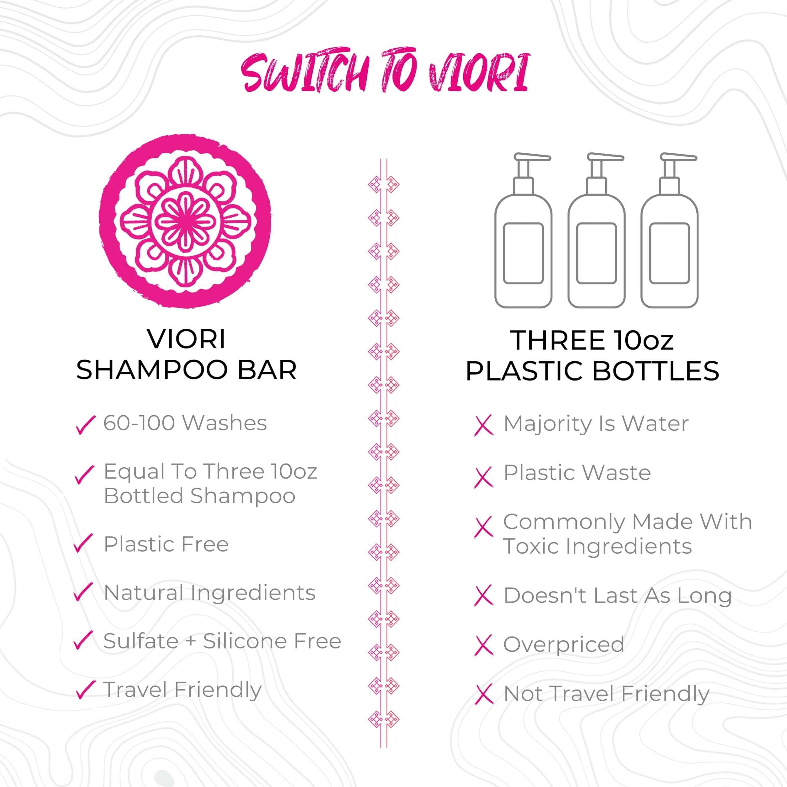 Viori Viori Coconut Bliss Advanced Repair and Moisturizing Shampoo Bar - Made with Rice Water for Hair Growth - Handcrafted Sulfate Free Shampoo