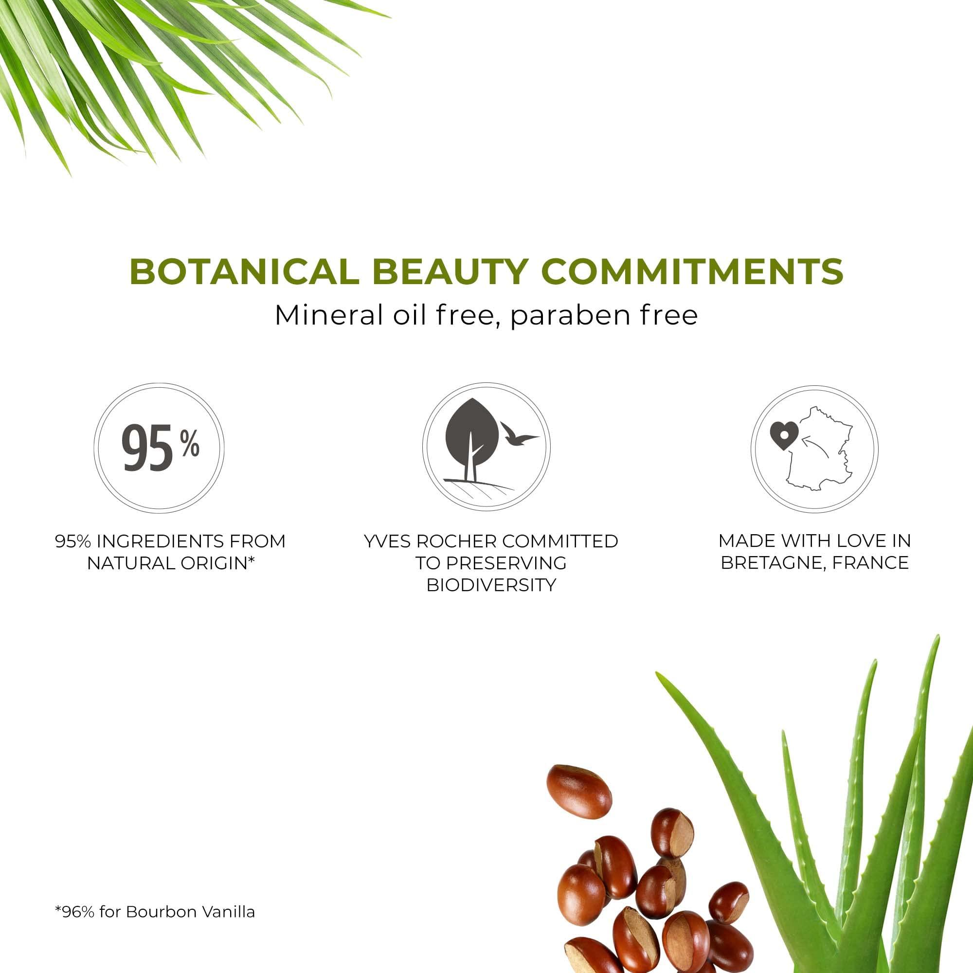 YR YVES ROCHER Yves Rocher Kit of Plaisirs Nature Hand Creams | 4 Travel-Sized Hand Creams with Shea Butter for Dry Skin | 1.01 Fl Oz Each