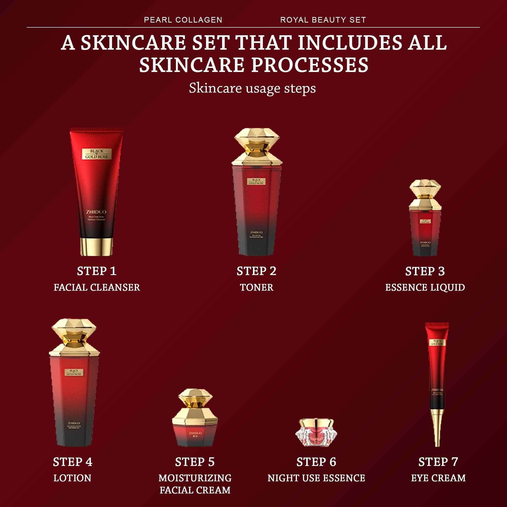 CRYSTALCREST Gifts for Women,Anti-Wrinkle Skin Care Routine Kit,Reduce Aging & Hydrate Skin,Facial Cleanser,Toner,Lotion,Cream,Serum,Eye Cream Skincare Gift Set,Wife Mom Womens Gifts for Christmas Stocking Stuffer