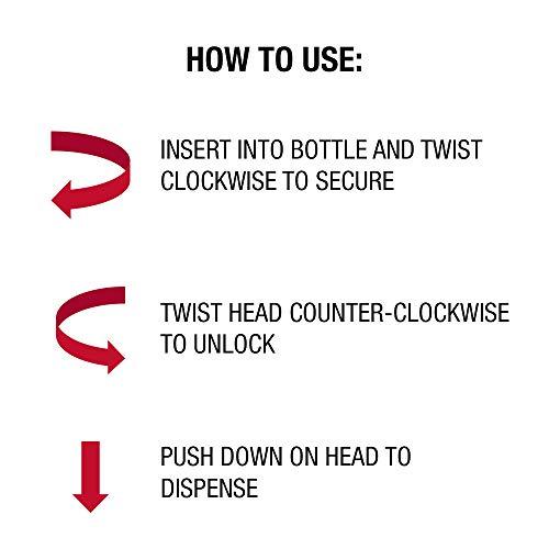 MATRIX Matrix Universal Dispensing Pump | Shampoo and Conditioner Bottle Pump | Fits 1L Bottles (33.8oz) | Black