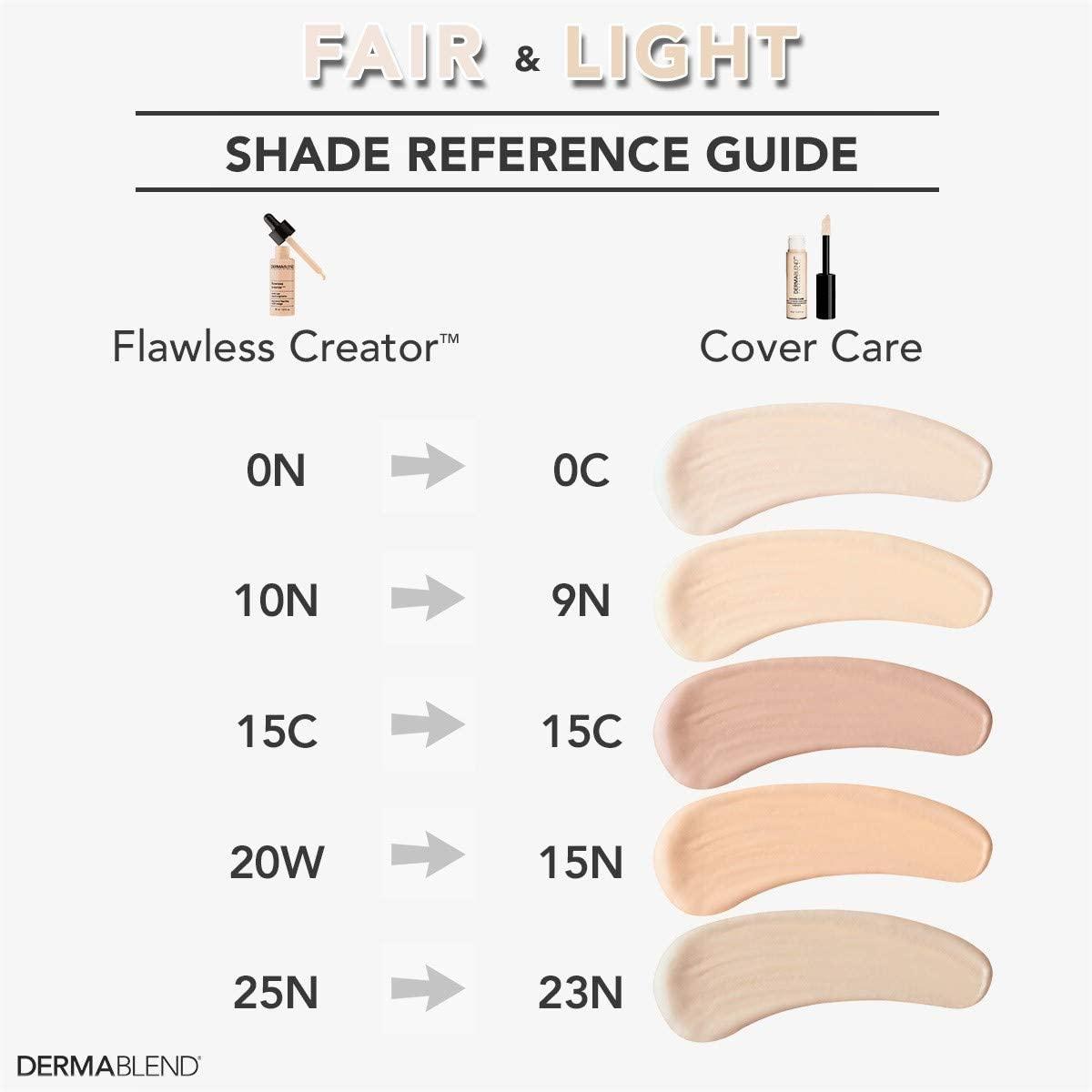 Dermablend Dermablend Cover Care Concealer, Full Coverage Concealer Makeup and Corrector for Under Eye Dark Circles, Acne & Blemishes, 24-Hr Hydration, Matte Finish, XL Applicator