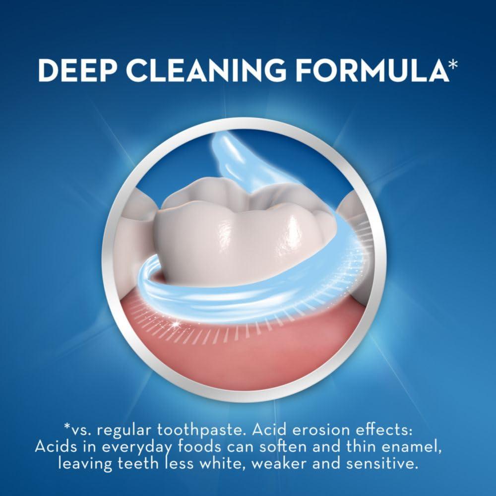 Crest Crest Pro-Health Advanced Antibacterial Protection Toothpaste, Crest Toothpaste, Crest Pro Health Toothpaste - Pack of 4, 5 Oz Tubes