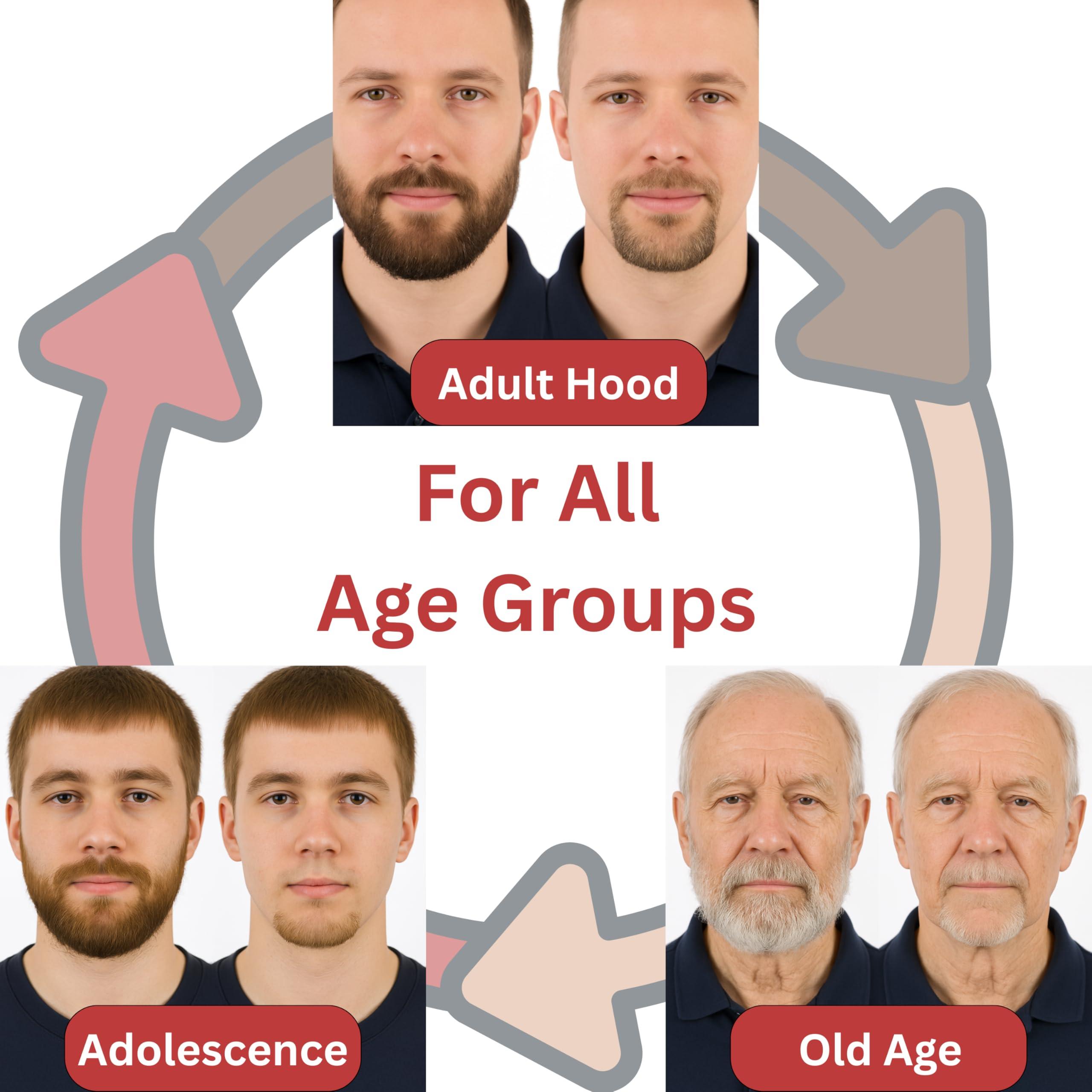 Sasha Square Sasha Square Goatee Shaper for Men, Beard Grooming Kit for Men, Barber Accessories, Beard Shaper for Men, Saves Time & Gives You Perfect Symmetric Beard (Blue)