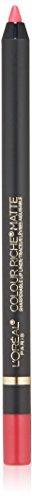 L'Oreal Paris L'Oréal Paris Colour Riche Matte Lip Liner, Best Mattes, 0.04 oz.
