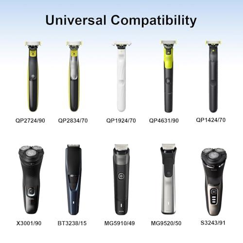 IBERLS Charger Cord for Philips Norelco One Blade QP2724 QP2834 QP1924 QP1324 MG5910 MG7910 MG9510 X5006 for Phillips One Blade Shaver 2400 3600 5400 2600 7200 5V USB Cable [2-Pack, 3,3ft]