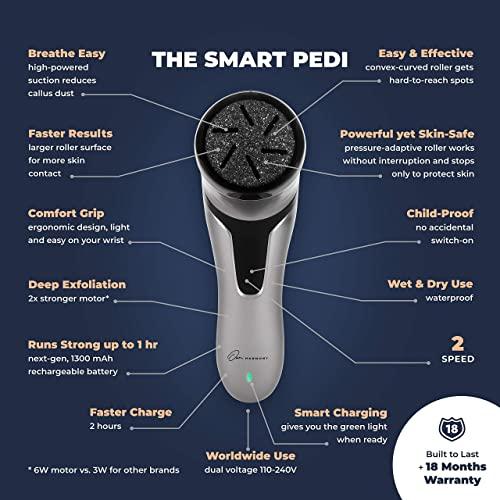Own Harmony Own Harmony 2 Electric Foot Callus Removers with Vacuum and 6 Rollers Bundle - Professional Pedicure Tools for Pedi Feet Care Vac, Electronic Foot File CR2100 - Best for Hard, Dry, Cracked, Dead Skin