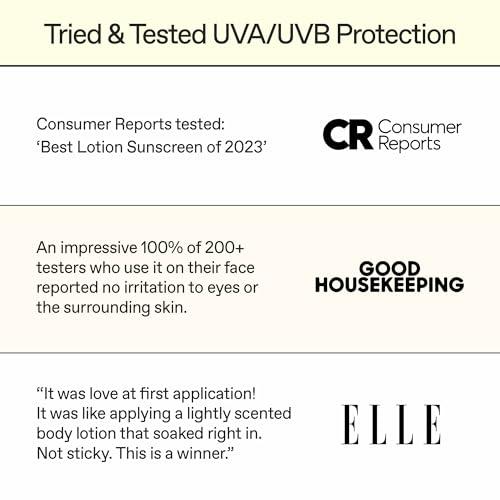 EVERYDAY HUMANS Everyday Humans Oh My Bod SPF50 Face & Body Sunscreen Lotion 1 oz