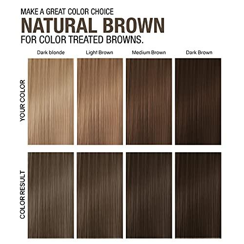 NO FADE FRESH NO FADE FRESH Bond Rebuilding Semi-Permanent Direct Dye High Color Depositing Shampoo and Conditioner Set - Enhances and Maintains Brown Color in Hair - Plant-Based, Prevents Fading - 8 Count