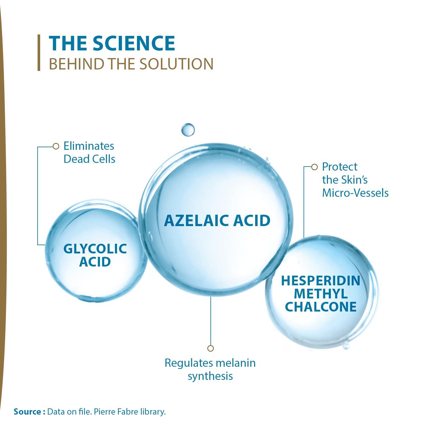 Ducray MELASCREEN Anti-Stain Concentrate 30 ml