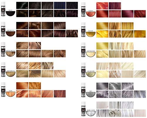 Hair Cubed Hair Cubed H3 Hair Fibers Micro for Thinning - 100% Undetectable & Natural, USA Patented Formula (Medium Brown)