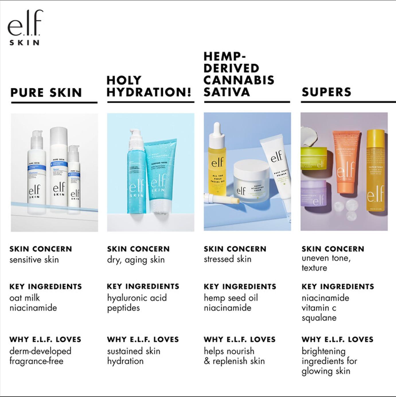 e.l.f. e.l.f. SKIN Holy Hydration! Hydrating Serum, Ultra Moisturizing Formula, Strengthens & Protects Skin, 1.01 Fl Oz, 30 ml