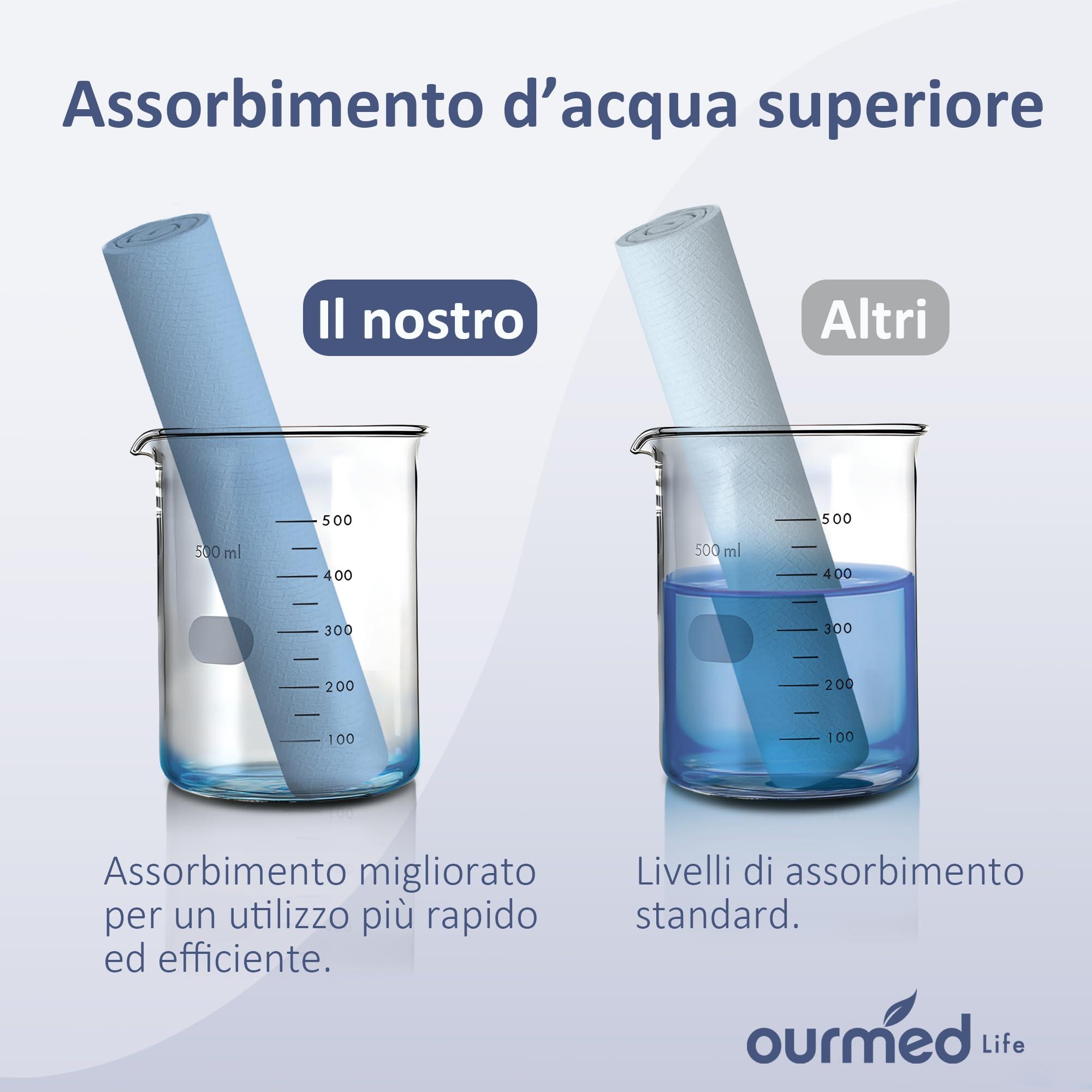 ourmed life Ourmed Life Disposable Face Towel, 300 Count Ultra Soft, Biodegradable Makeup Remover Wipes for Sensitive Skin, Clean Skincare Towels,Lint- free and Gentle Facial Towels for Daily UseEF Texture