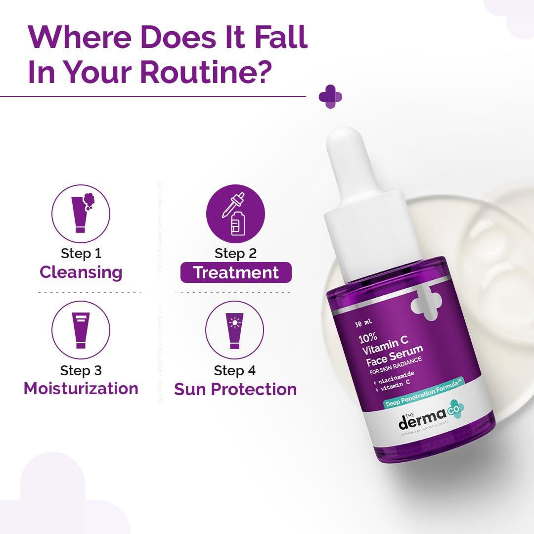 The Derma Co The Derma Co 10% Vitamin C Face Serum | Helps Restore Natural Glow | Tightens Pores & Hydrates Dry, Dull Skin | Radiance Serum for All Skin Types | 1.01 Fl Oz/30ml