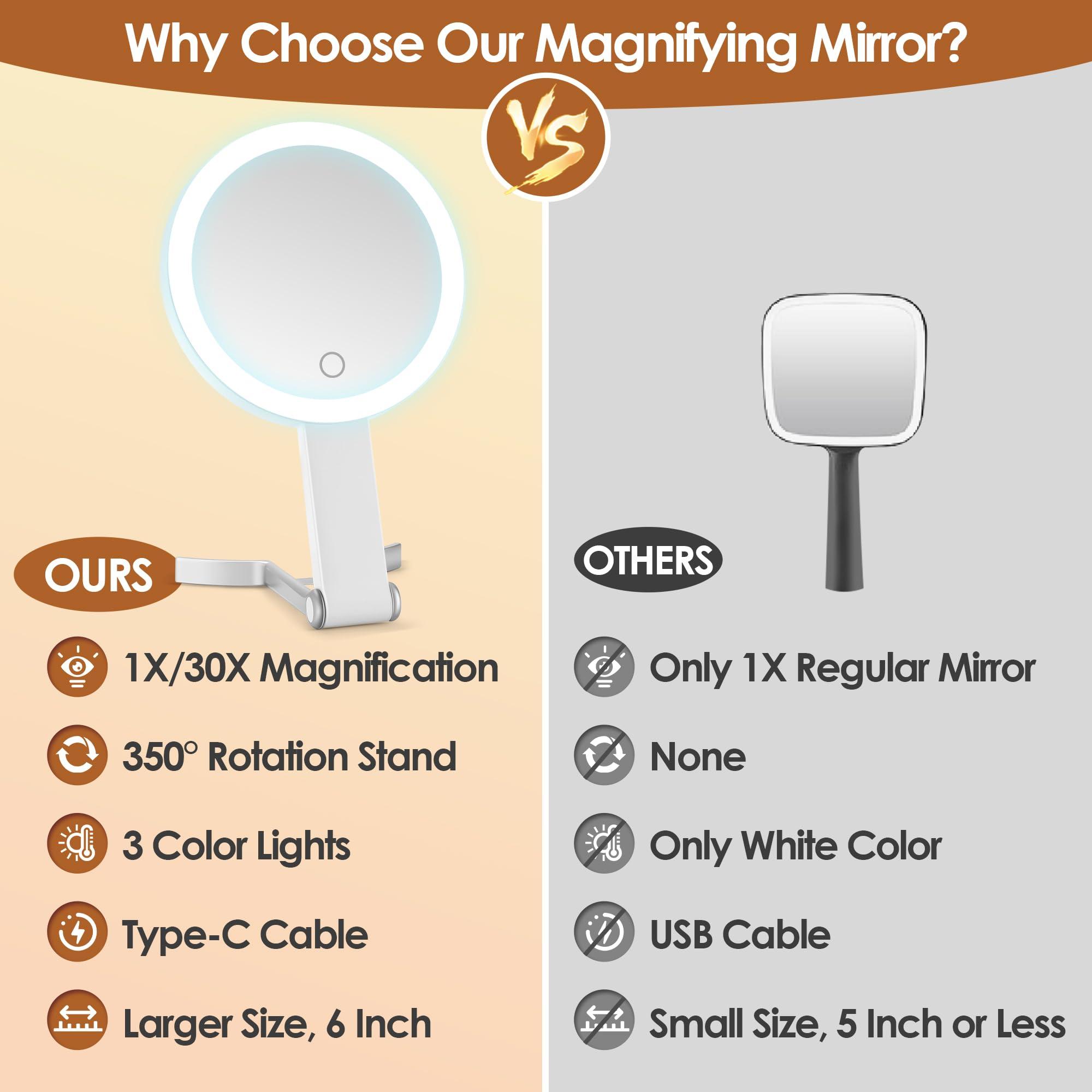MIYADIVA MIYADIVA Travel Magnifying Mirror with Light, Double Sided 30X/1X Lighted Travel Makeup Mirror with Magnification, 3 Color Lighting, Dimmable Touch Screen, Adjustable & Foldable Hand Mirror(White)