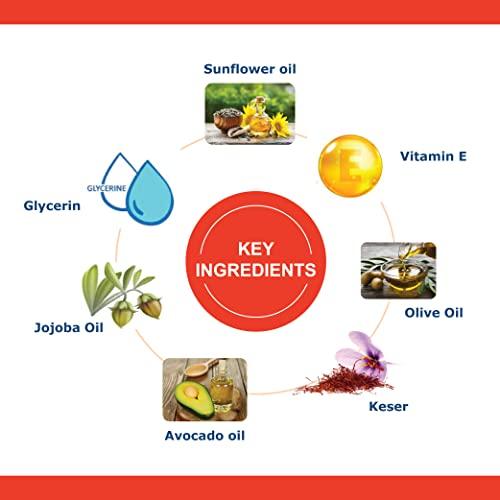 OxyGlow Oxyglow Kesar Fairness Glow Facial Kit with Skin Serum For Extra Smoothness