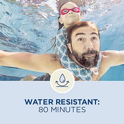 Coppertone Coppertone Pure & Simple For Face SPF 50 Sunscreen Lotion, Zinc Oxide Mineral Sunscreen Lotion, Water Resistant, Hypoallergenic, Travel Size 2 Ounce