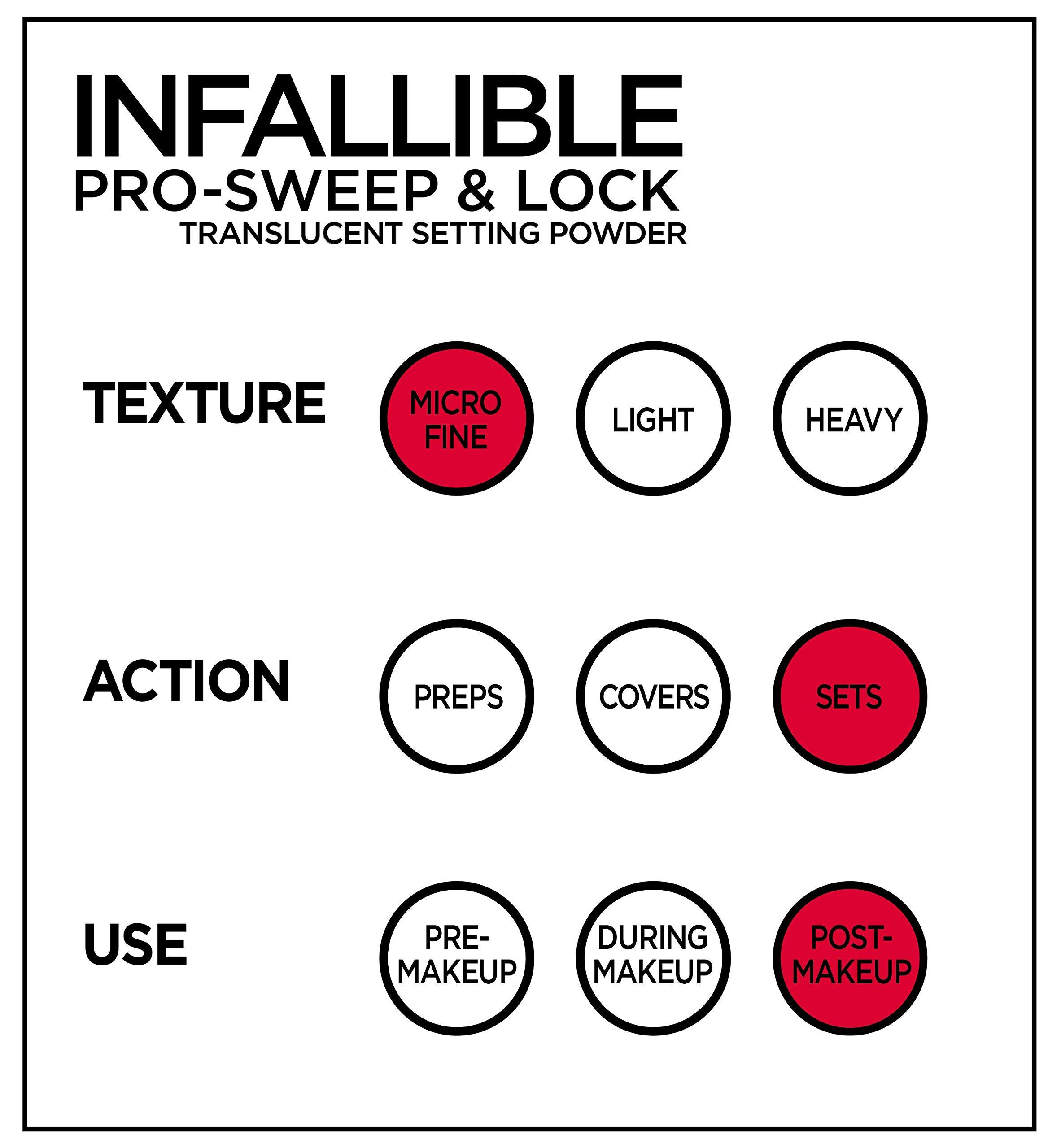 L'Oreal Paris L'Oreal Paris Makeup Infallible Pro-Sweep and Lock Loose Matte Setting Face Powder