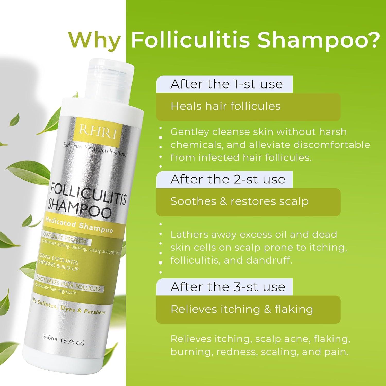 Rida Hair Research Institute Anti Fungal Folliculitis Shampoo for Seborrheic Dermatitis, Scalp Psoriasis, Dandruff, and Itchy Dry Scalp Relief