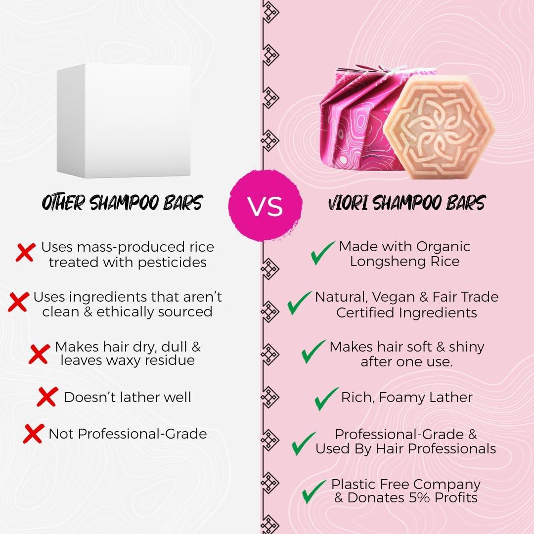 Viori Viori Coconut Bliss Advanced Repair and Moisturizing Shampoo Bar - Made with Rice Water for Hair Growth - Handcrafted Sulfate Free Shampoo