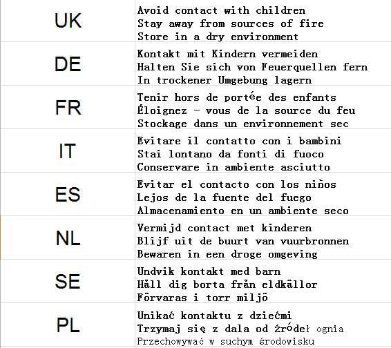 KOHARA KOHARA 1pc Suction Cup Magnifying Glass Wall Mounted Mirror Travel Magnifying Mirror Wall Mounted Vanity Mirror Handheld Mirror Magnifying Mirror 10x Shower Mirror Girl Cosmetics Mirror