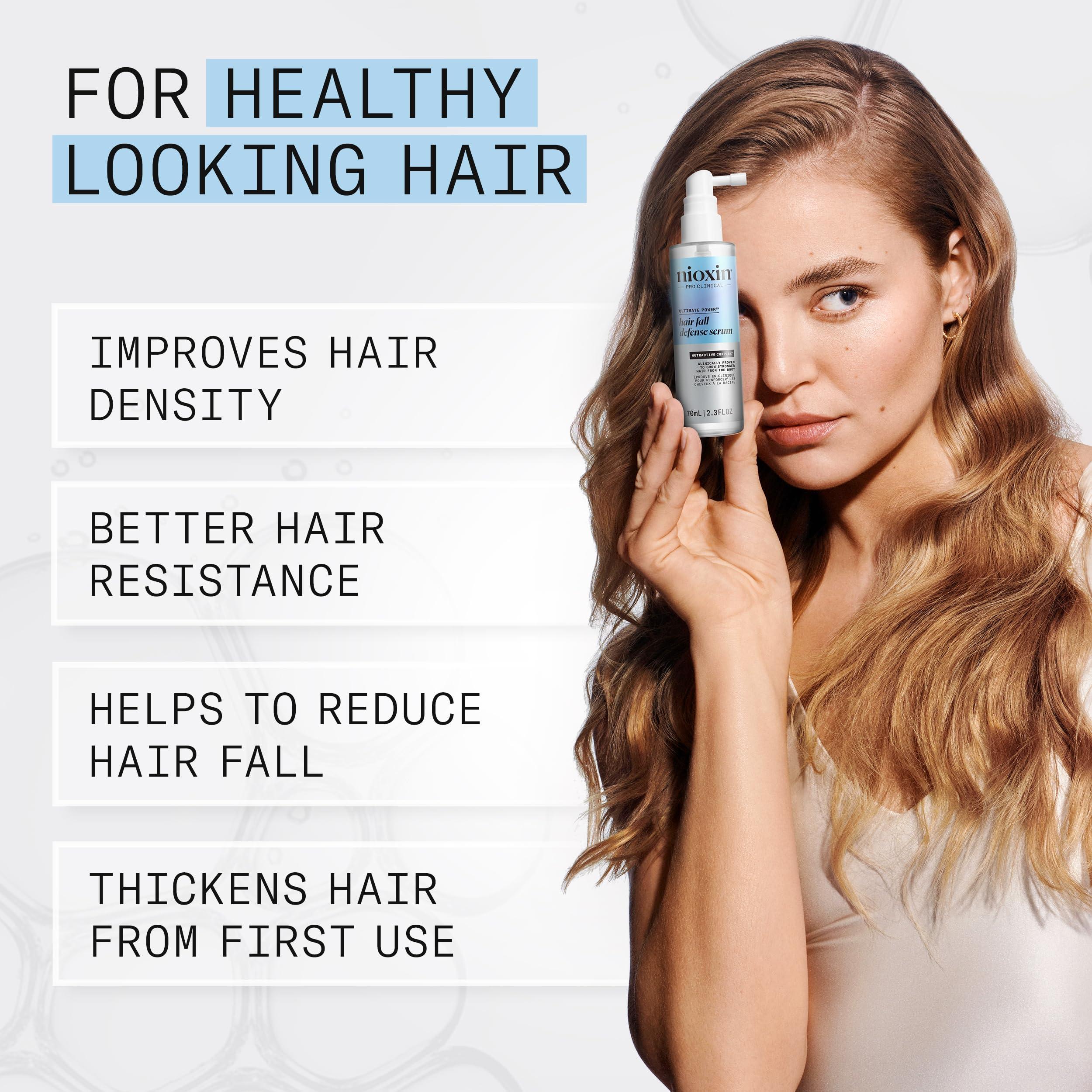 Nioxin Nioxin Hair Fall Defense Intensive Daily Leave-In Hair Treatment | With Niacinamide, Caffeine, Lauric Acid, and Sandalore | For Thicker, Stronger Hair | 2.3 Fl Oz.