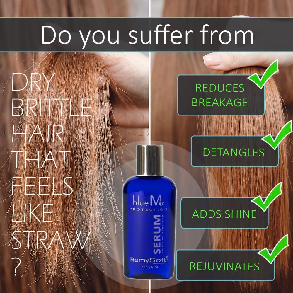 RemySoft RemySoft Moisturelab System - Safe for Hair Extensions, Weaves and Wigs - Salon Formula Shampoo, Conditioner & Serum - Gentle Sulfate-free Lather