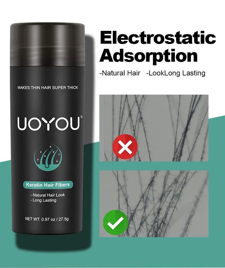 UOYOU GREY Hair Fibers for Thinning Hair 27.5g Bottle | Undetectable & Natural Keratin Hair Fibers Concealer for Hair Loss for Men and Women | Hair Building Fibres Powder [GREY]