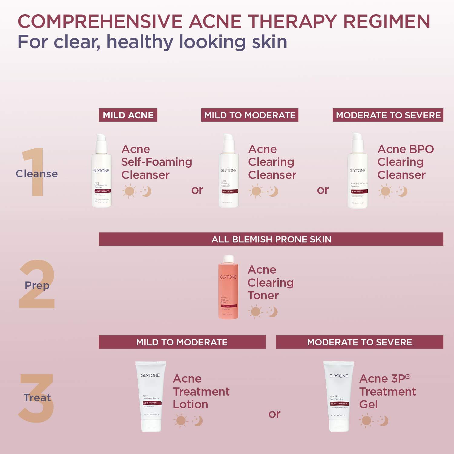 GLYTONE Glytone Acne BPO Treatment Gel - 5% Benzoyl Peroxide Spot Acne Treatment for Face - Cystic Breakout and Scar Medication - Non-Comedogenic Time-released Formula for Oily, Blemish-Prone Skin - 2 fl oz