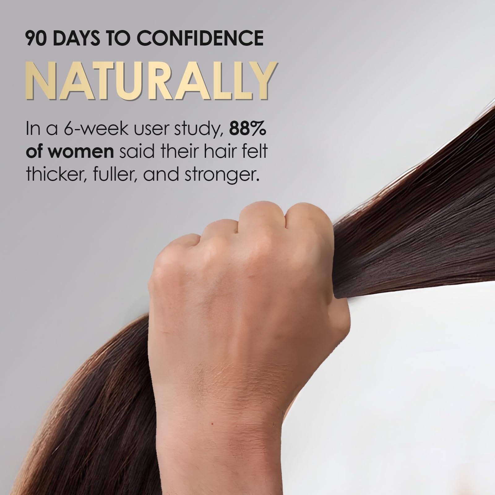 ThickTails ThickTails Stimulating Hair Growth Shampoo for Women | Sulphate-Free Caffeine & Biotin Formula | Encourages Fuller-Looking Hair | Supports Scalp Health | Colour-Safe & Hydrating