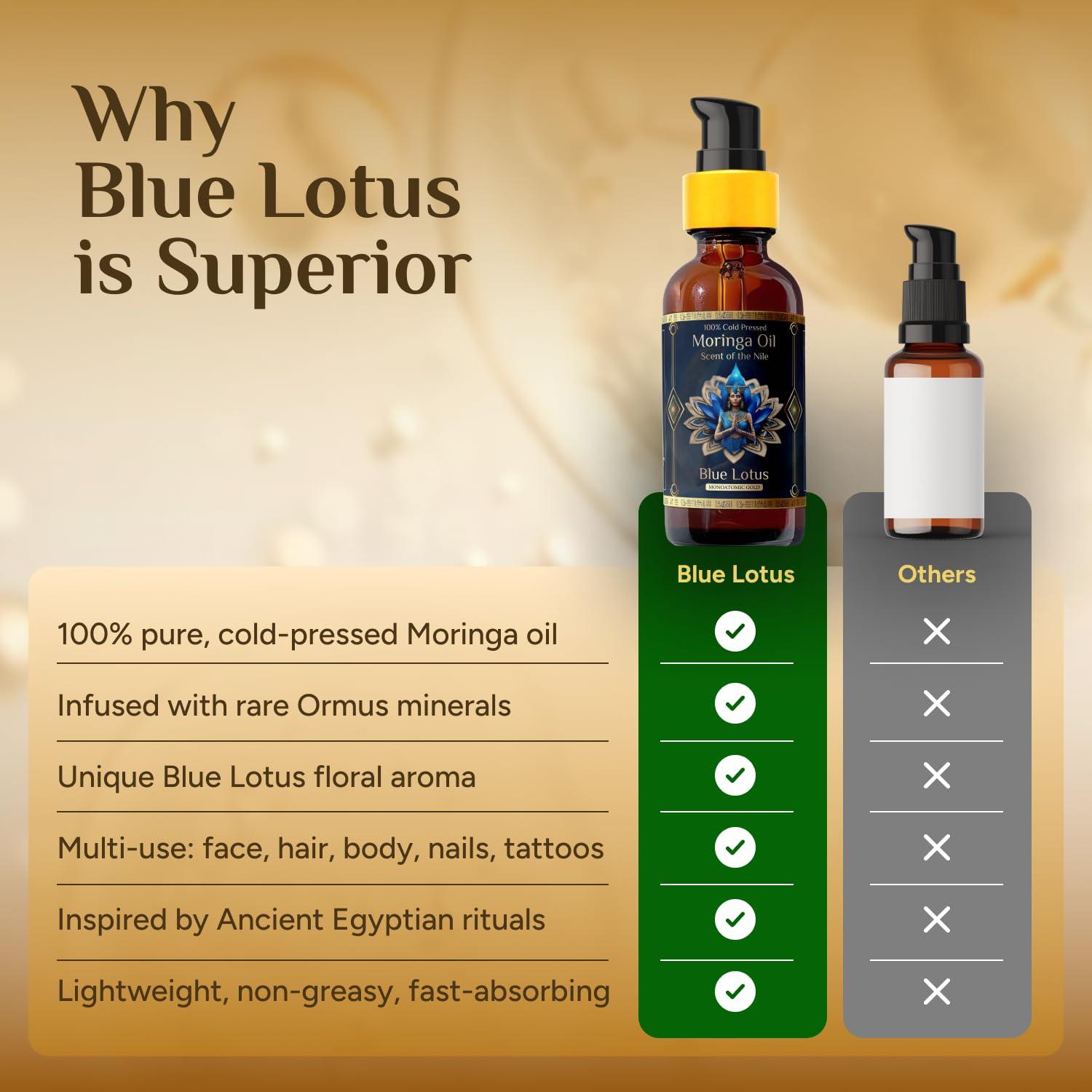 ZP.TECH ZP.TECH Pure Organic Moringa Oil with Blue Lotus Flower & Ormus Gold Hydrating & Anti-Aging Oil for Skin, Hair & Nails Premium 100% Cold Pressed Moringa Seed Extraction, Nourishes & Hydrates Skin