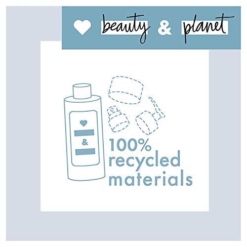 Unilever Love Beauty And Planet Fairly Farmed Cork Wash Bag Gift Set 2 Piece Gift Set 1