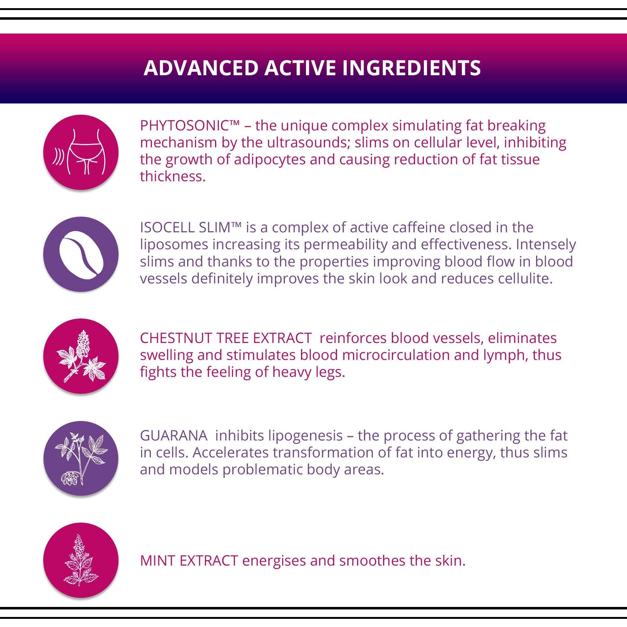 Eveline Cosmetics Eveline Cosmetics Slim Extreme 4D Body Modelling & Lifting Serums & Creams