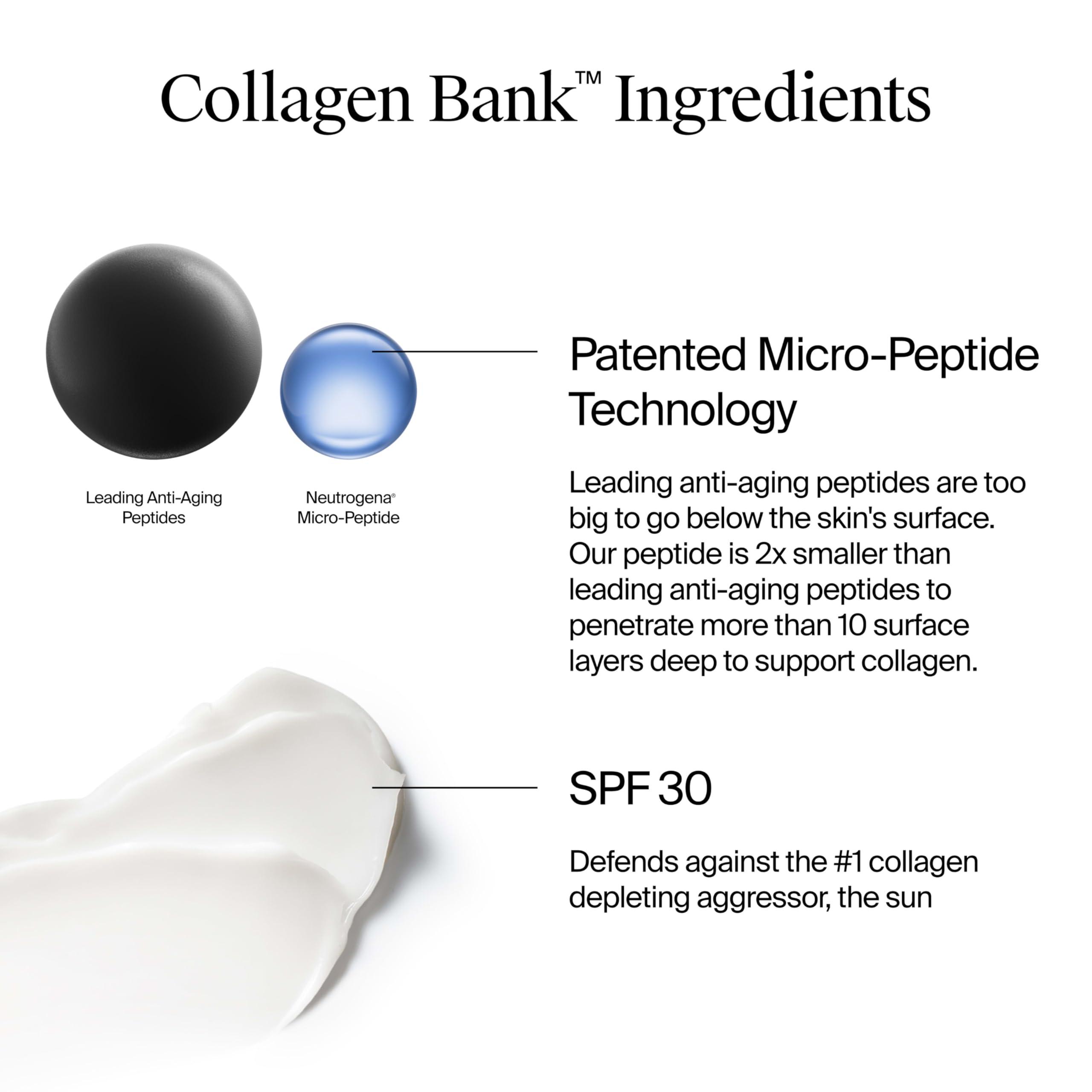 Neutrogena Neutrogena Collagen Bank Face Moisturizer with SPF 30 Sunscreen, Daily Anti-Aging Face & Neck Collagen Cream with Micro-Peptides and SPF, 2 fl. Oz & Trial Size Hydro Boost Facial Cleanser, 0.5oz