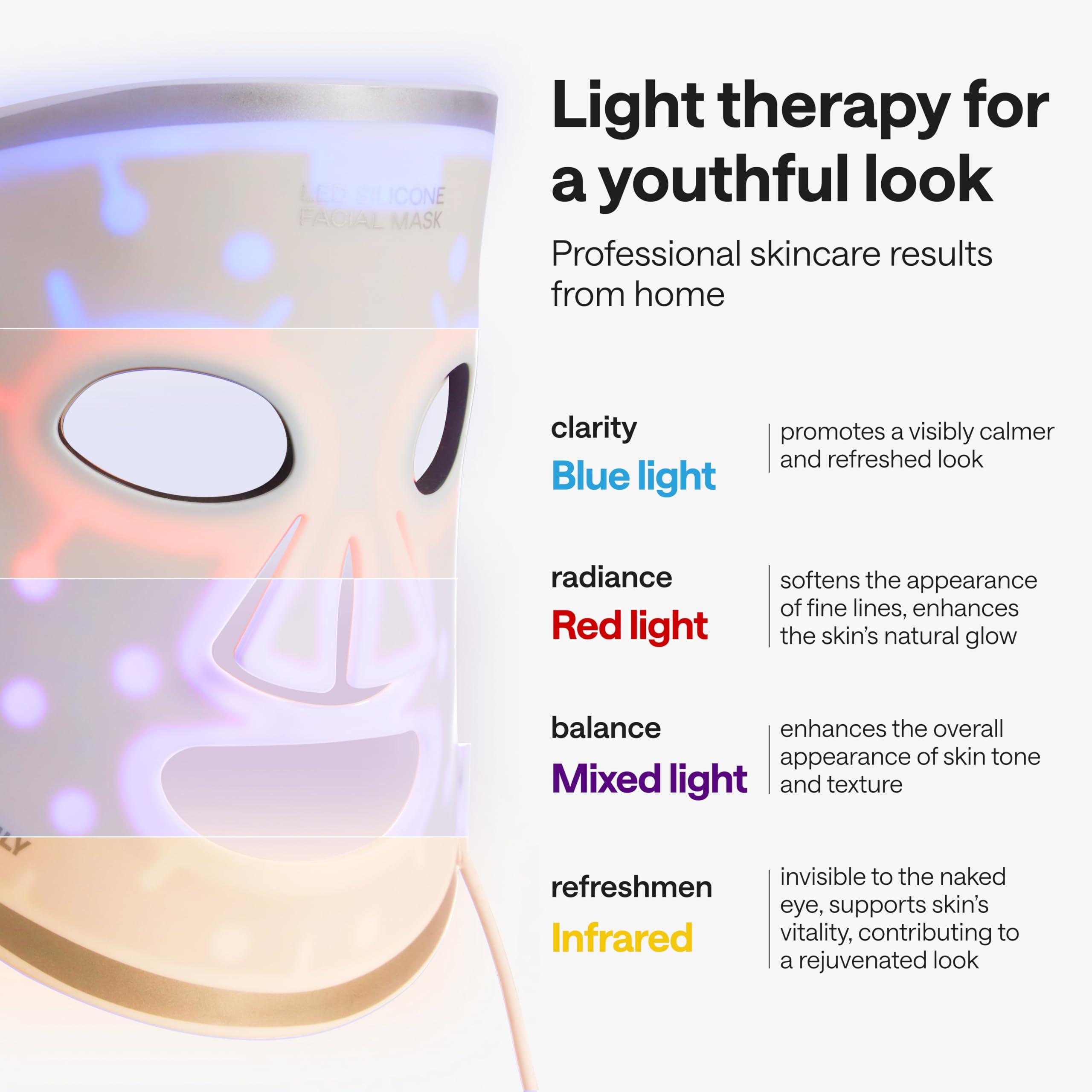 WONDER FAMILY LED Face Mask Light Therapy - Red Light Therapy for Face & Blue Light Therapy in 1 LED Light Mask for Face - Red Light Face Mask LED Light Therapy for Face Light Therapy Device - LED Mask Skincare