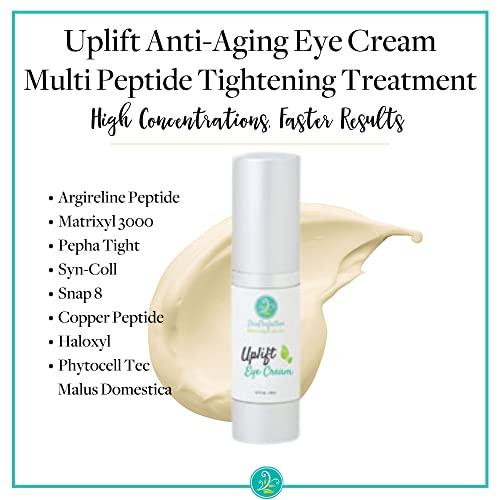 Skin Perfection Revitalize Your Eyes: Uplift Anti-Aging Eye Cream for Dark Circles, Wrinkles & Puffiness Copper Cream Peptide Complex Haloxyl Lift Tighten Droopy Lids Argireline Matrixyl Pepha Tight .5 oz