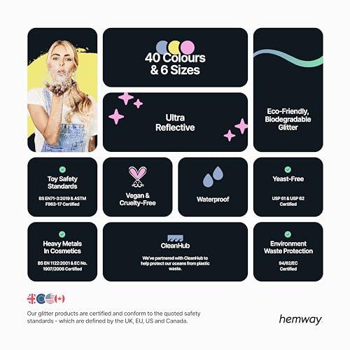 Hemway Hemway Eco Friendly Biodegradable Glitter 100g / 3.5oz Bio Cosmetic Safe Sparkle Vegan for Face, Eyeshadow, Body, Hair, Nail and Festival Makeup, Craft - Extra Chunky (1/24" 0.040" 1mm) - Gold