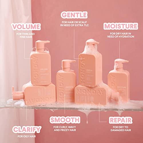 MONDAY HAIRCARE MONDAY HAIRCARE Repair Shampoo 12oz for Dry to Damaged Hair, Made with Keratin, Coconut Oil, Shea Butter and Vitamin E (350ml)