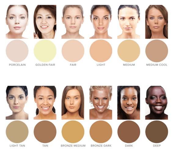 Dermaflage Mineral Powder Foundation for Sensitive Skin, Powder Sunscreen with SPF 26, All Natural Ingredients, Anti-oxidant protection, Made in the Shade by Dermaflage, 5g (Porcelain)