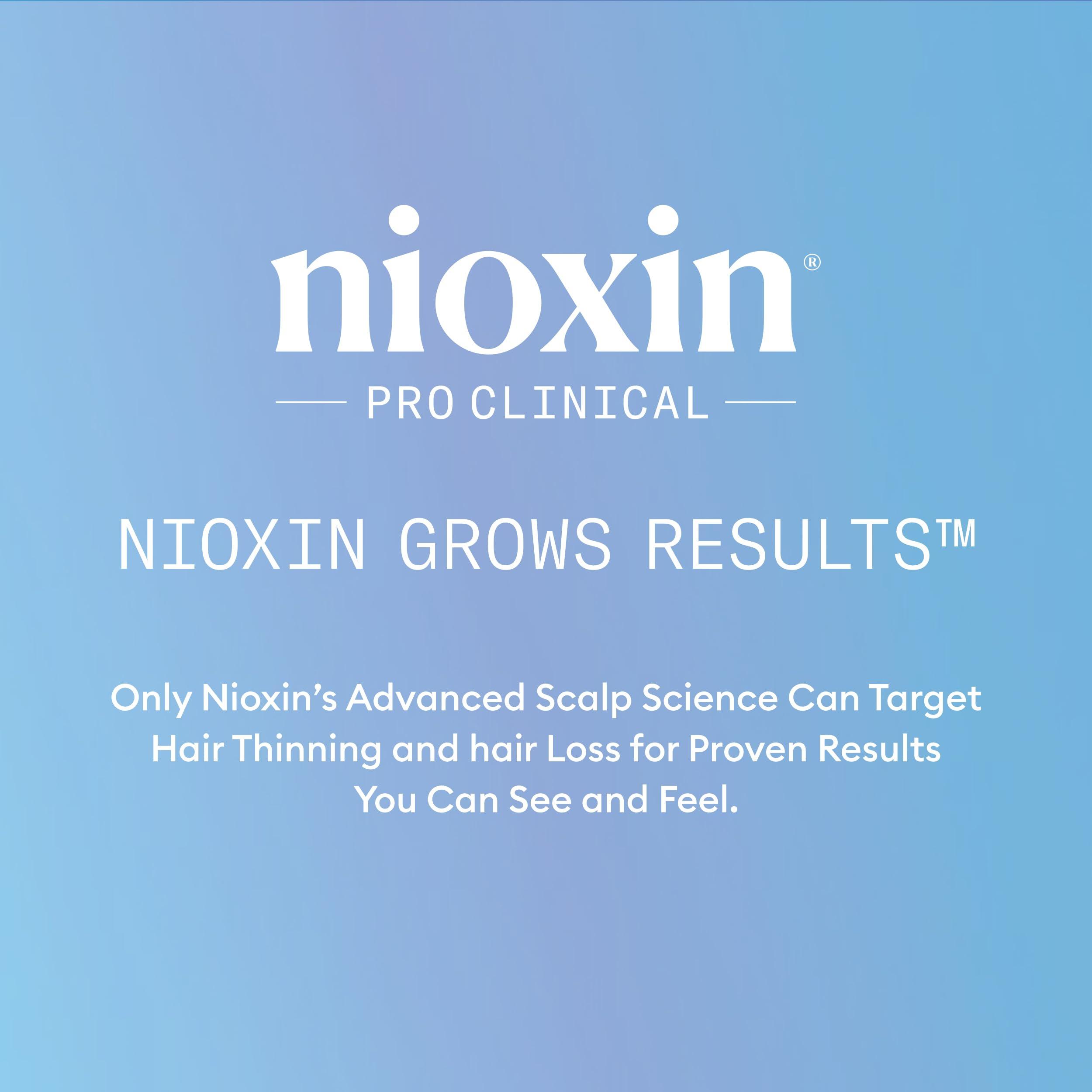 Nioxin Nioxin Hair Fall Defense Intensive Daily Leave-In Hair Treatment | With Niacinamide, Caffeine, Lauric Acid, and Sandalore | For Thicker, Stronger Hair | 2.3 Fl Oz.