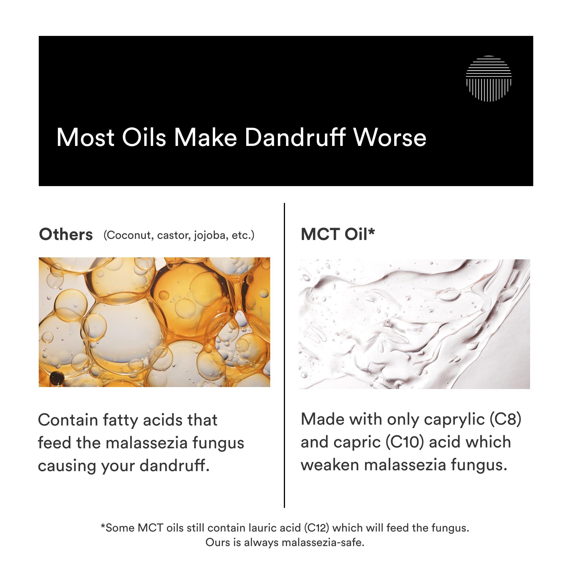 Dermazen Dermazen Malassezia-Safe MCT Scalp Moisturizer for Men & Women - Natural Treatment for Dry, Flaky Scalp | Tea Tree & Rosemary Essential Oils for Hydration, Itch Relief & Hair Growth Support - 4oz