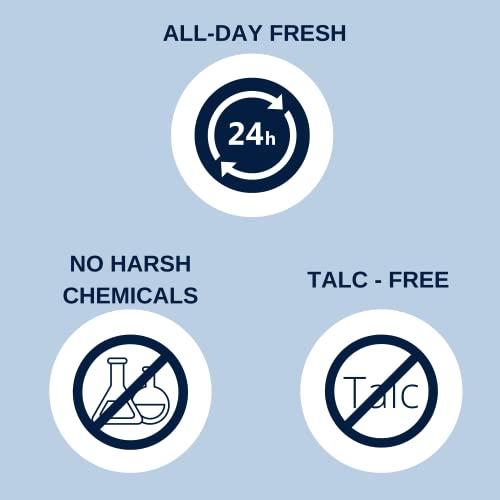 NO HAIR CREW No Hair Crew | Intimate Bundle | Includes Hair Removal Depilatory Cream for Men and Dry & Fresh Body Powder for Sweat and Odor Control