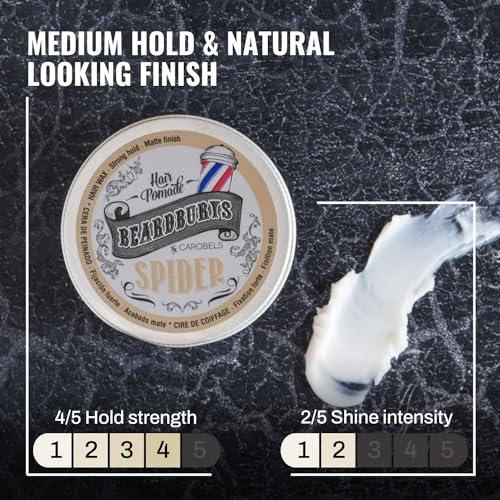 BY CAROBELS BEARDBURYS BY CAROBELS BEARDBURYS Barber Grade Spider Hair Styling Wax With Medium Hold & Natural Looking Finish, Hair Volume for Men, 3,5 Fl Oz, Unscented, 1 Ounce